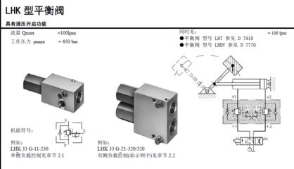 LHDV33P-15-P6-400/440_化工机械设备_泵阀类_流体阀_产品库_中国化工仪器网